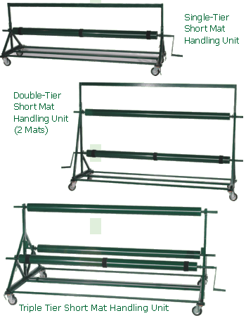 Three Tier Mat Handling Unit (3 Mats) FREE Delivery